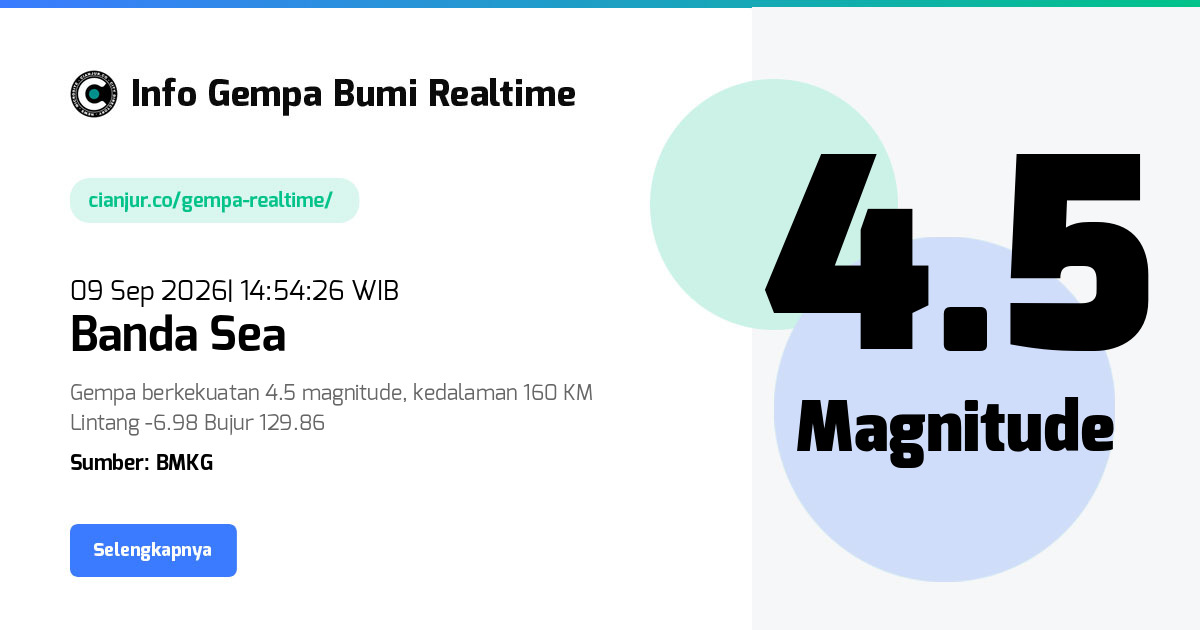 Gempa Bumi Realtime Banda Sea - 09 Sep 2026 14:54:26 WIB