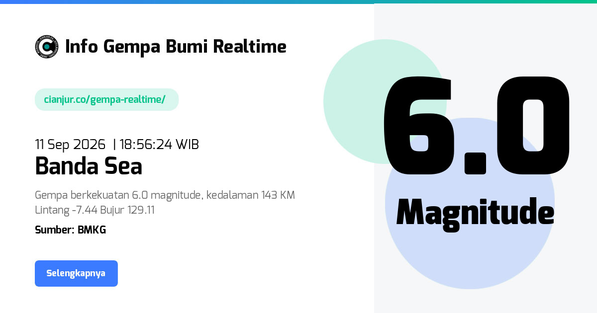 Gempa Bumi Realtime Banda Sea - 11 Sep 2026 18:56:24 WIB