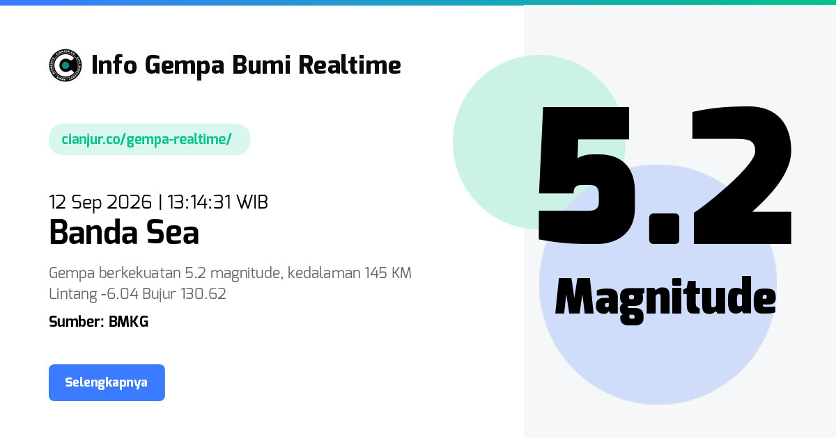Gempa Bumi Realtime Banda Sea - 12 Sep 2026 13:14:31 WIB