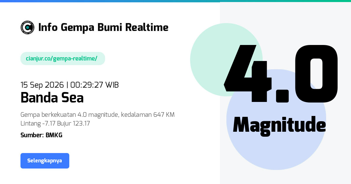 Gempa Bumi Realtime Banda Sea - 15 Sep 2026 00:29:27 WIB