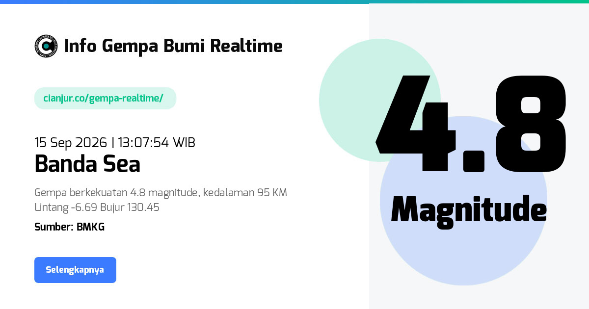 Gempa Bumi Realtime Banda Sea - 15 Sep 2026 13:07:54 WIB