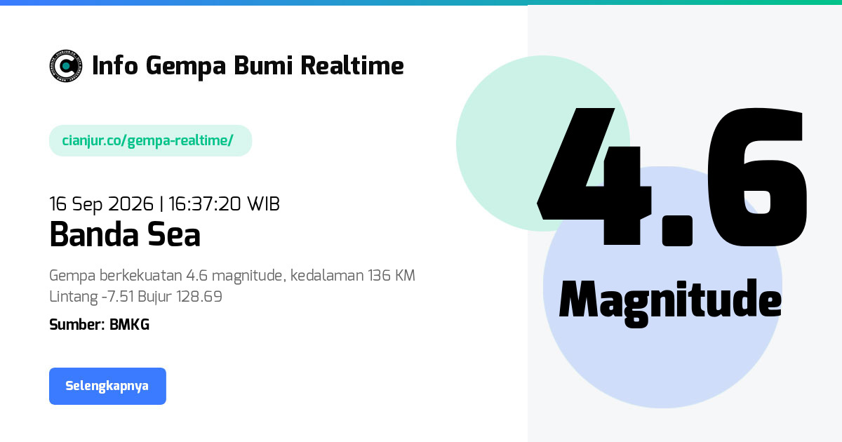 Gempa Bumi Realtime Banda Sea - 16 Sep 2026 16:37:20 WIB