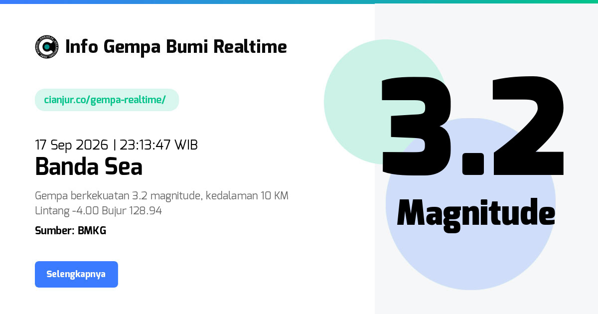 Gempa Bumi Realtime Banda Sea - 17 Sep 2026 23:13:47 WIB
