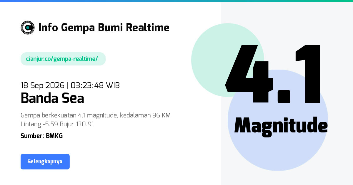 Gempa Bumi Realtime Banda Sea - 18 Sep 2026 03:23:48 WIB