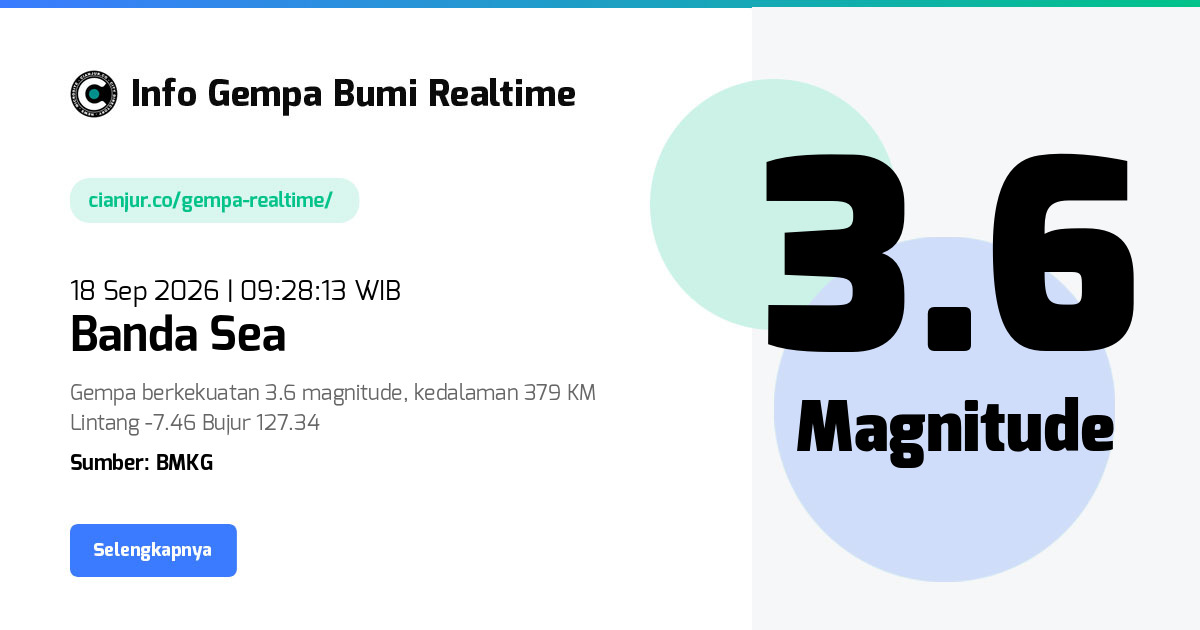 Gempa Bumi Realtime Banda Sea - 18 Sep 2026 09:28:13 WIB