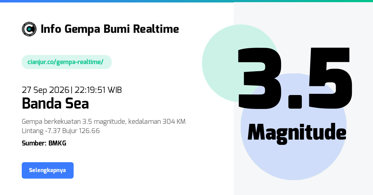 Gempa Banda Sea Maluku - 27 Sep 2026 22:19:51 WIB