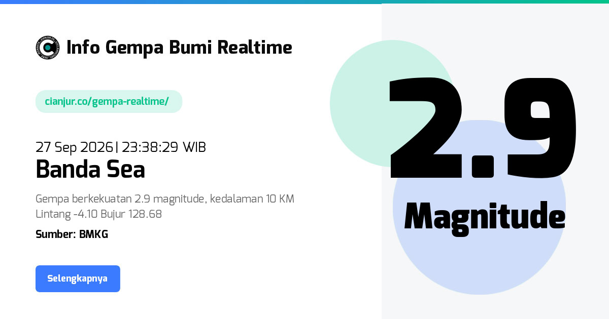 Gempa Banda Sea Maluku - 27 Sep 2026 23:38:29 WIB