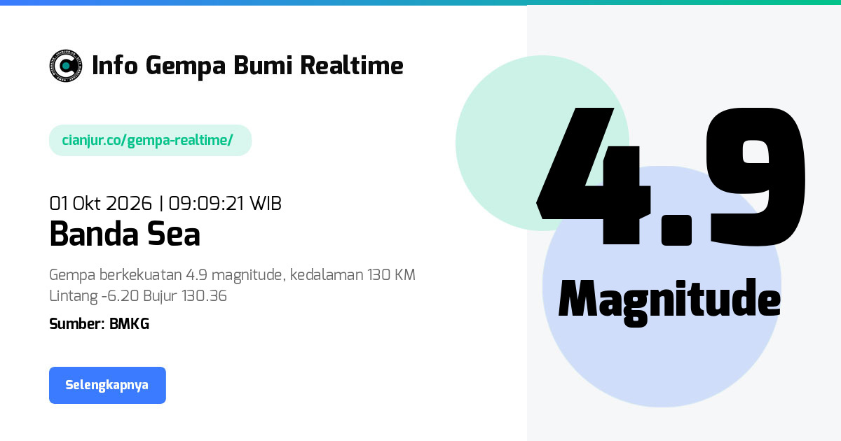 Gempa Banda Sea Maluku - 01 Okt 2026 09:09:21 WIB
