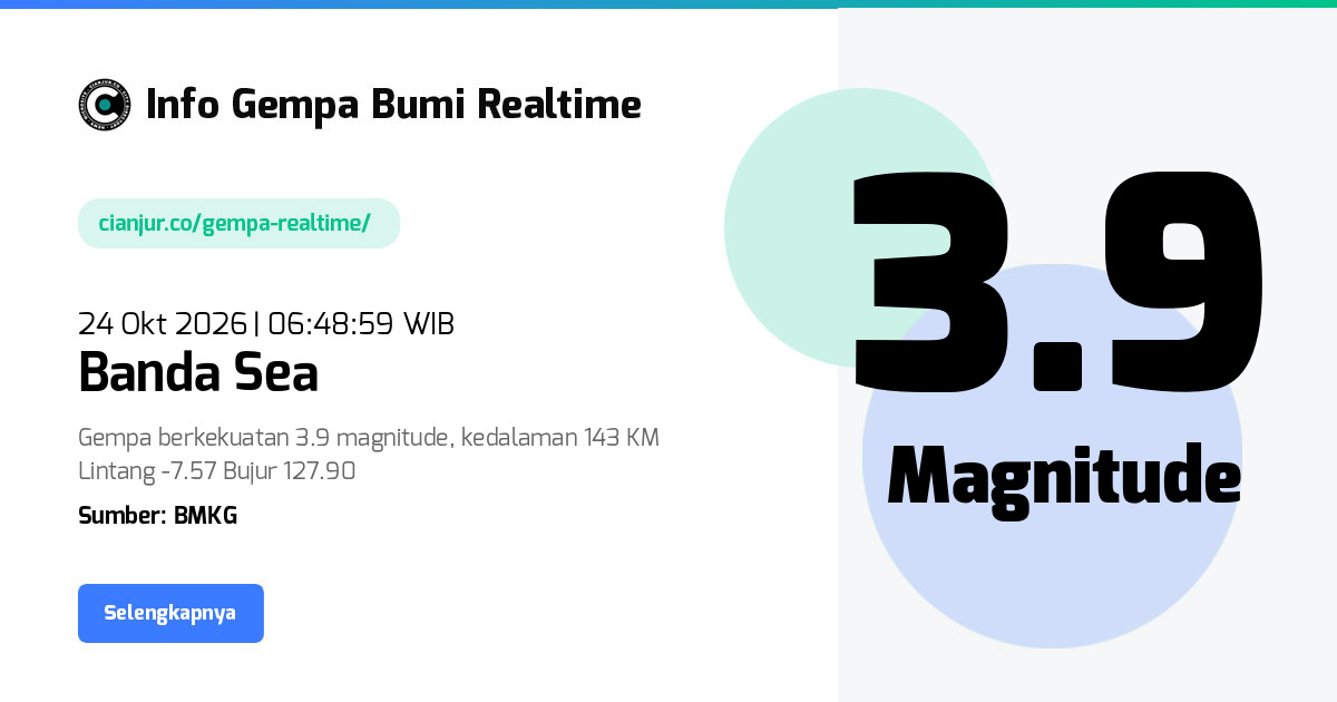 Gempa Banda Sea Maluku - 24 Okt 2026 06:48:59 WIB