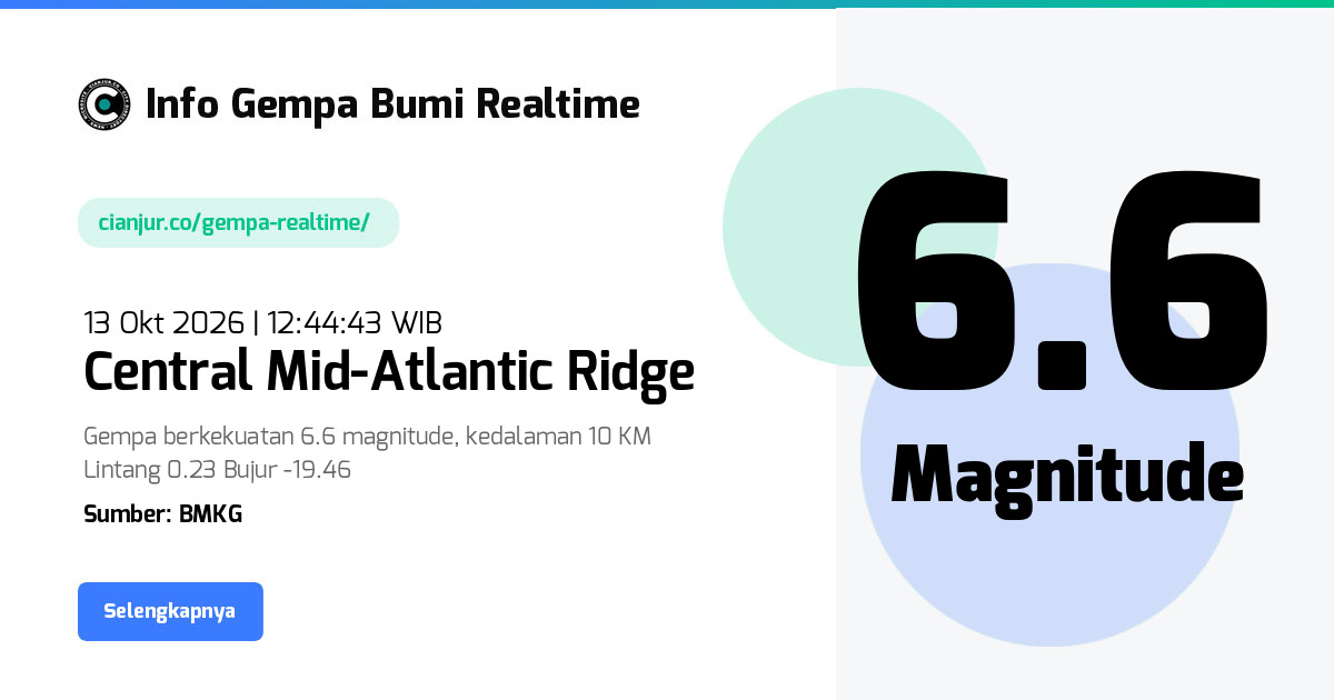 Gempa Central Mid-Atlantic Ridge - 13 Okt 2026 12:44:43 WIB