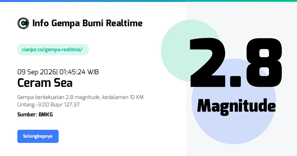 Gempa     Ceram Sea - 09 Sep 2026 01:45:24 WIB