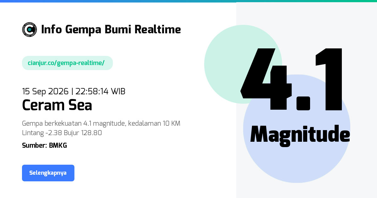 Gempa Bumi Realtime Ceram Sea - 15 Sep 2026 22:58:14 WIB