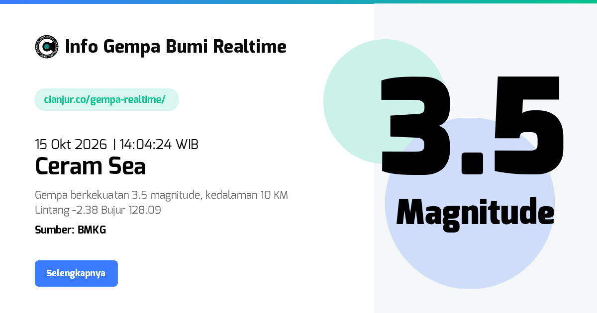 Gempa Ceram Sea Maluku Utara - 15 Okt 2026 14:04:24 WIB