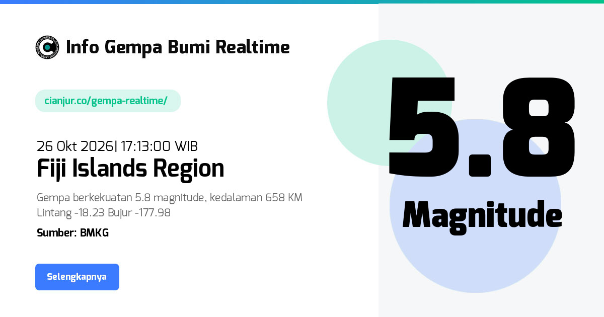 Gempa Fiji Islands Region - 26 Okt 2026 17:13:00 WIB
