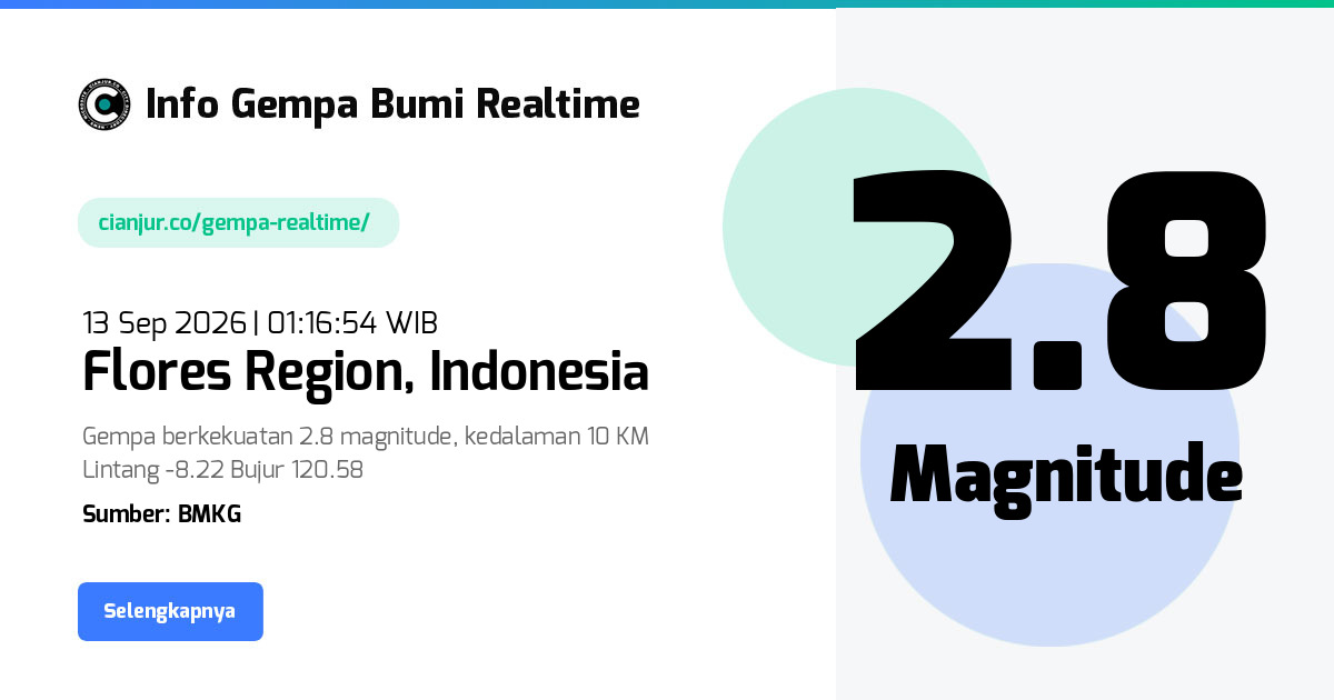 Gempa Bumi Realtime Flores Region Indonesia - 13 Sep 2026 01:16:54 WIB