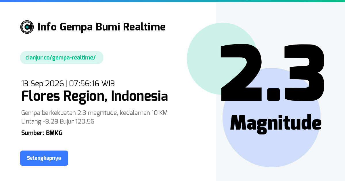 Gempa Bumi Realtime Flores Region Indonesia - 13 Sep 2026 07:56:16 WIB