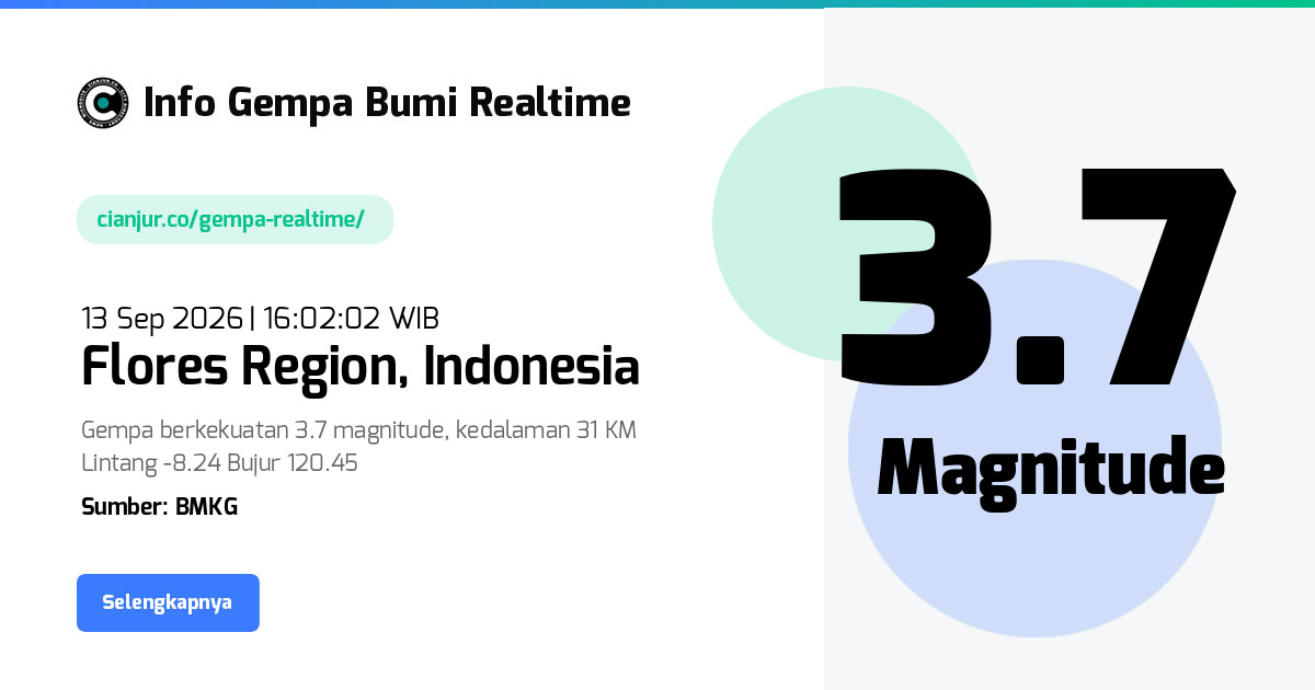 Gempa Bumi Realtime Flores Region Indonesia - 13 Sep 2026 16:02:02 WIB