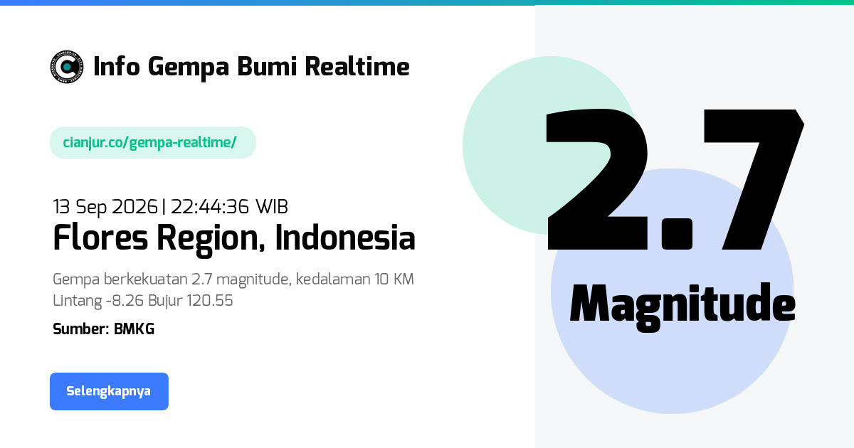 Gempa Bumi Realtime Flores Region Indonesia - 13 Sep 2026 22:44:36 WIB