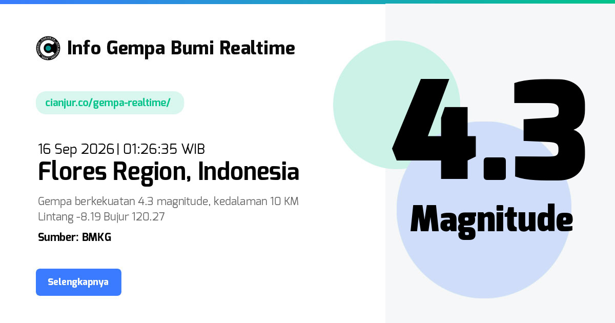Gempa Bumi Realtime Flores Region Indonesia - 16 Sep 2026 01:26:35 WIB