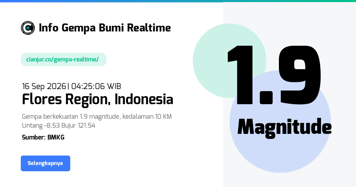 Gempa Bumi Realtime Flores Region Indonesia - 16 Sep 2026 04:25:06 WIB