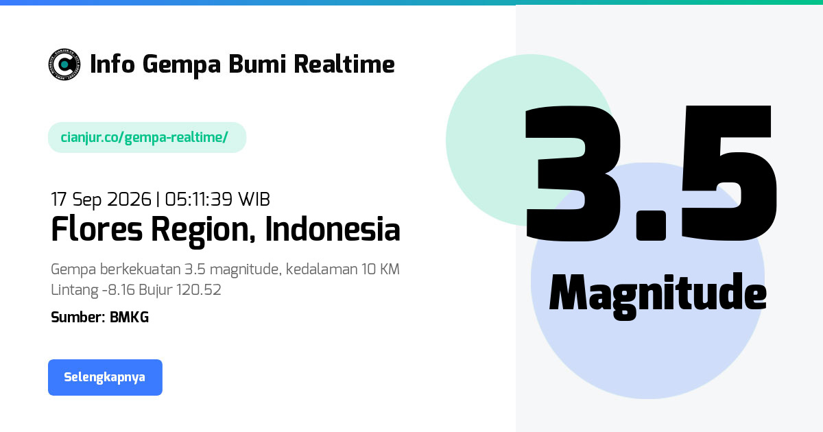 Gempa Bumi Realtime Flores Region Indonesia - 17 Sep 2026 05:11:39 WIB