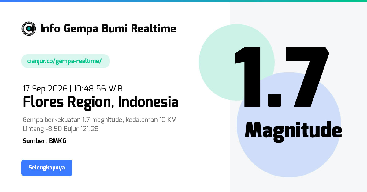 Gempa Bumi Realtime Flores Region Indonesia - 17 Sep 2026 10:48:56 WIB