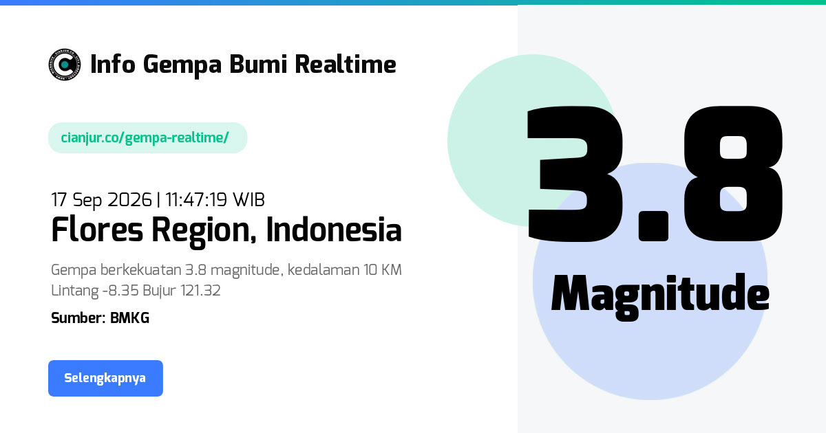 Gempa Bumi Realtime Flores Region Indonesia - 17 Sep 2026 11:47:19 WIB