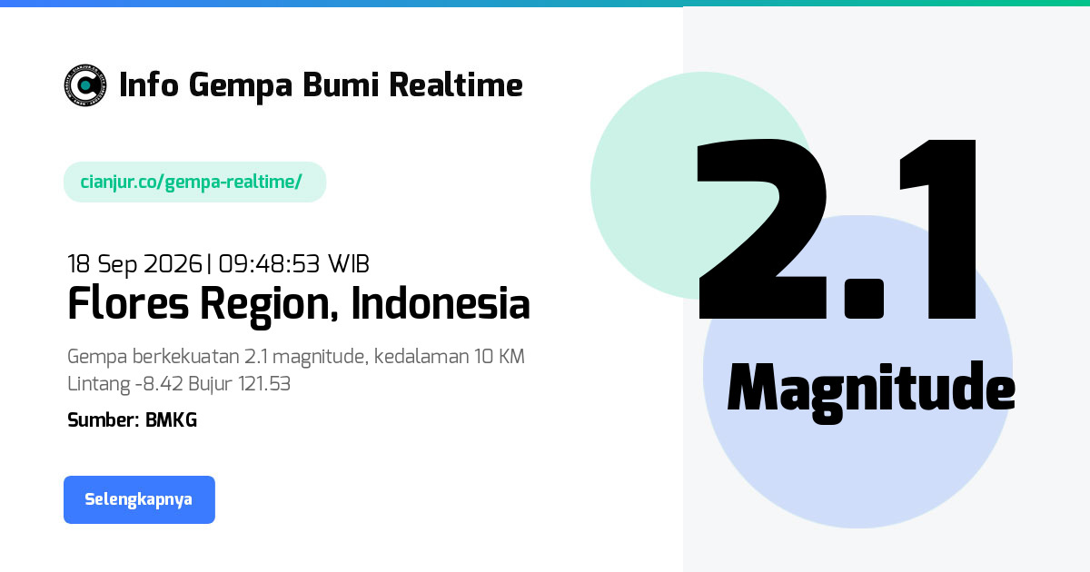 Gempa Bumi Realtime Flores Region Indonesia - 18 Sep 2026 09:48:53 WIB