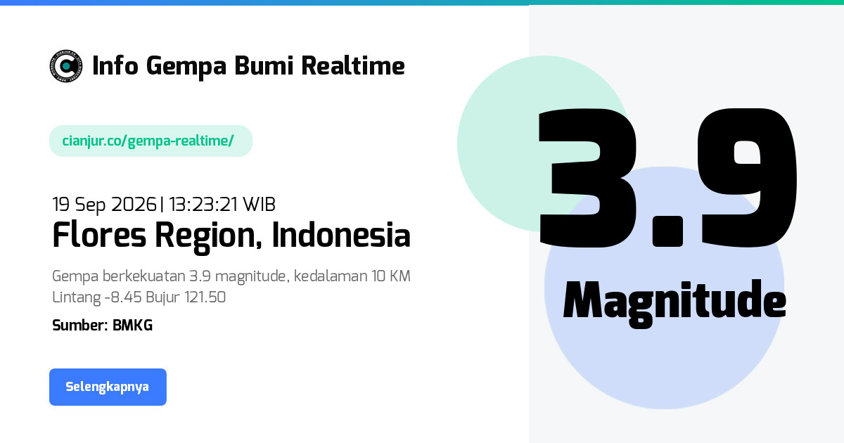 Gempa Bumi Realtime Flores Region Indonesia - 19 Sep 2026 13:23:21 WIB