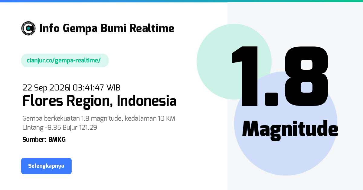 Gempa     Flores Region Indonesia - 22 Sep 2026 03:41:47 WIB