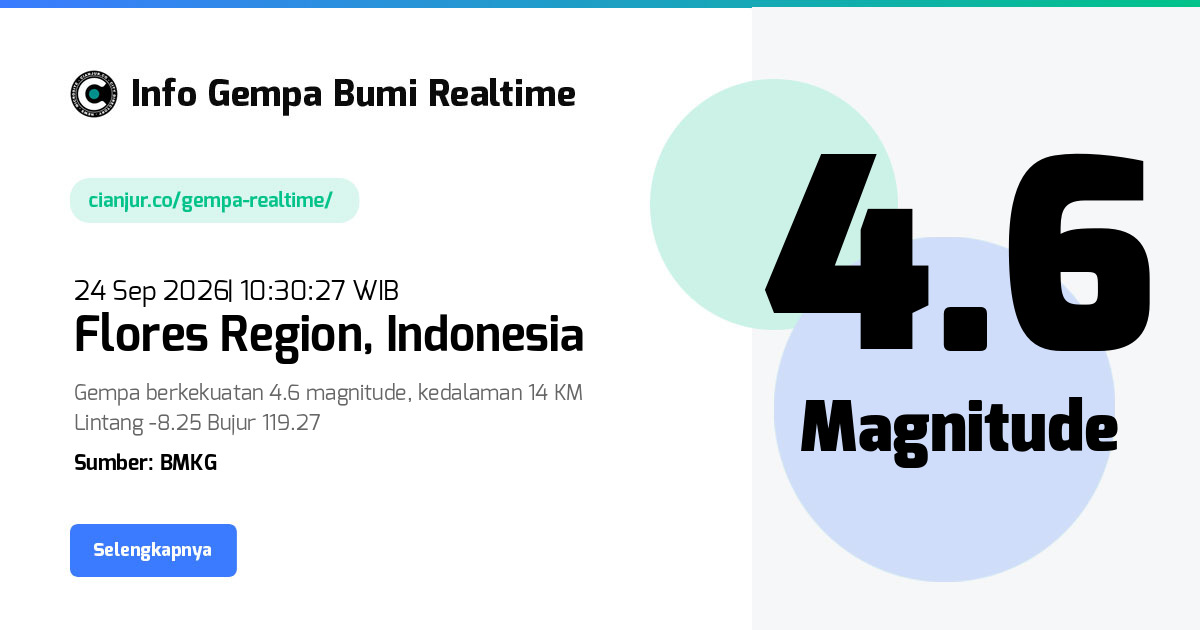 Gempa     Flores Region Indonesia - 24 Sep 2026 10:30:27 WIB