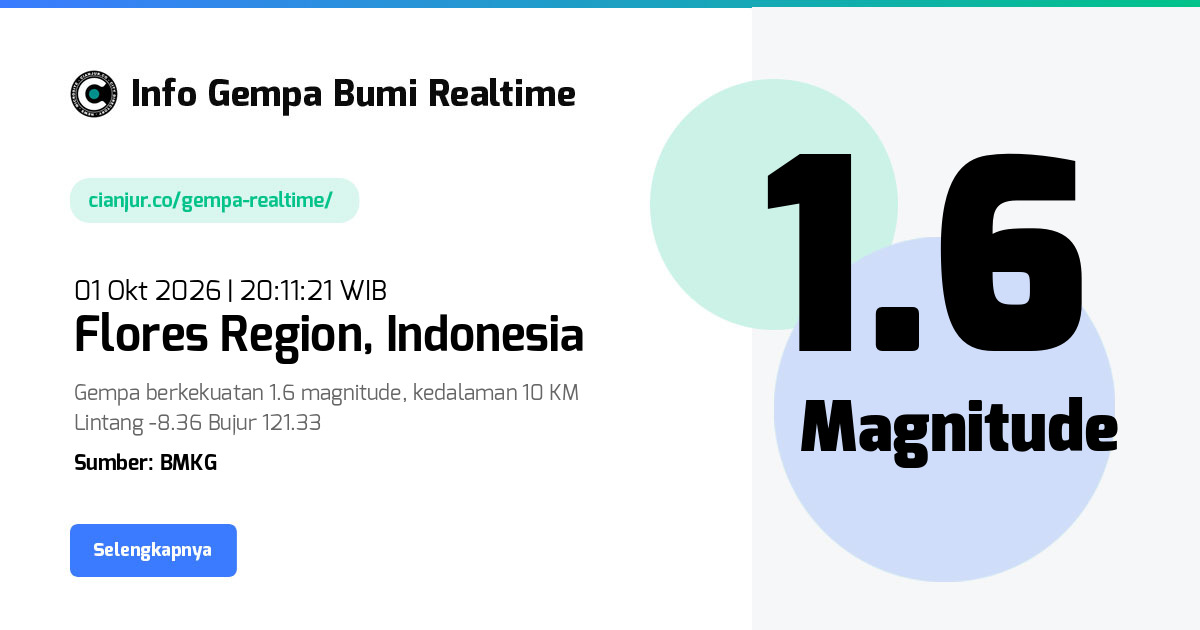 Gempa     Flores Region Indonesia - 01 Okt 2026 20:11:21 WIB