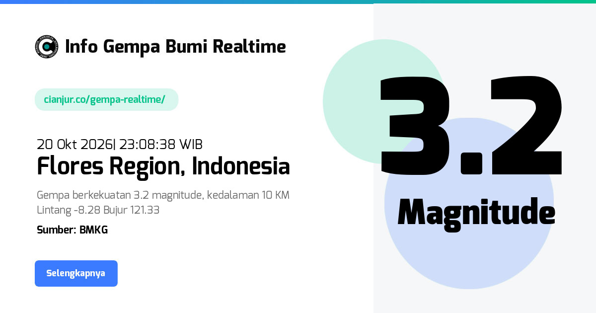 Gempa Flores Region, Nusa Tenggara Timur - 20 Okt 2026 23:08:38 WIB