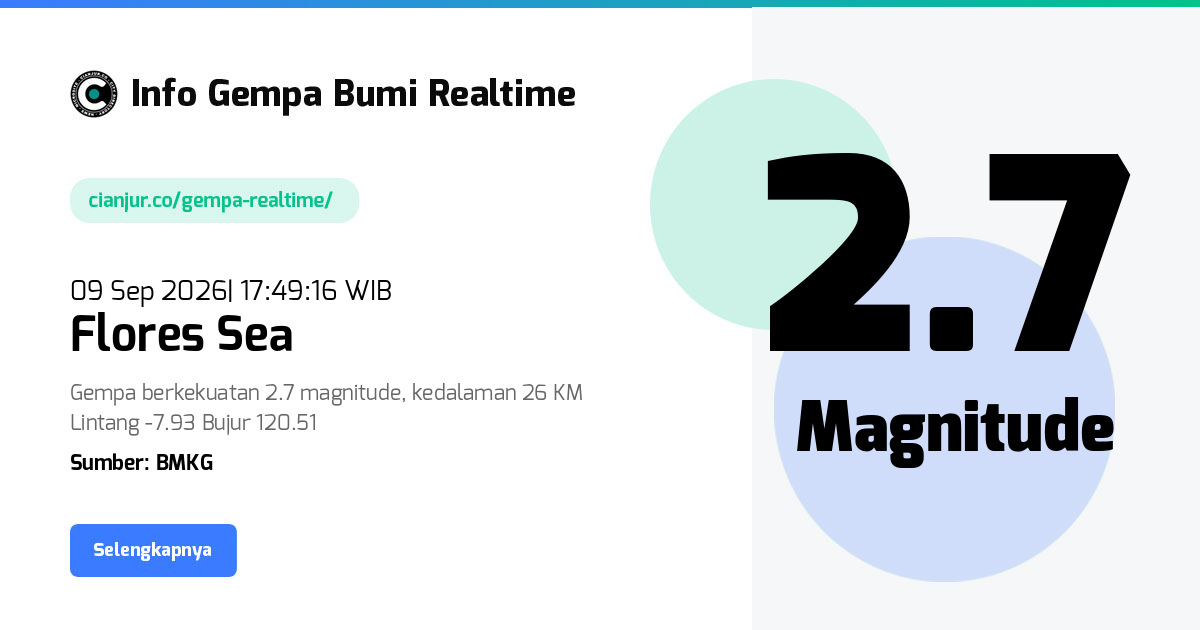 Gempa Bumi Realtime Flores Sea - 09 Sep 2026 17:49:16 WIB
