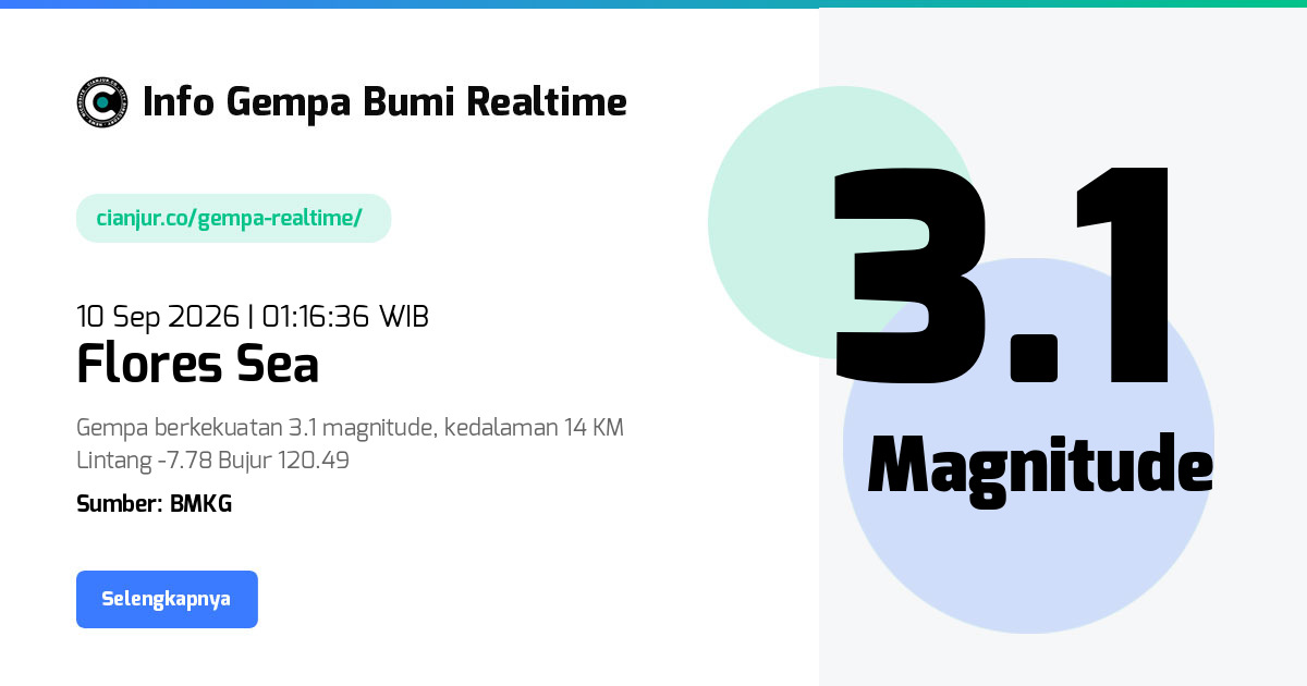 Gempa Bumi Realtime Flores Sea - 10 Sep 2026 01:16:36 WIB