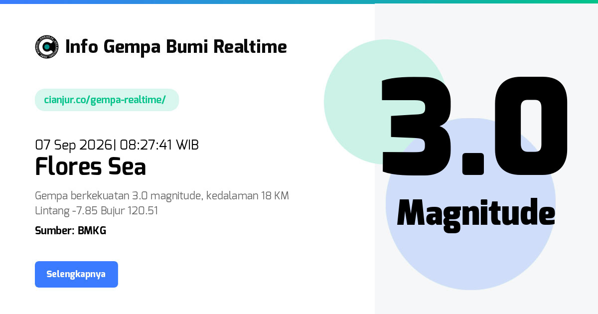 Gempa Bumi Realtime Flores Sea - 07 Sep 2026 08:27:41 WIB