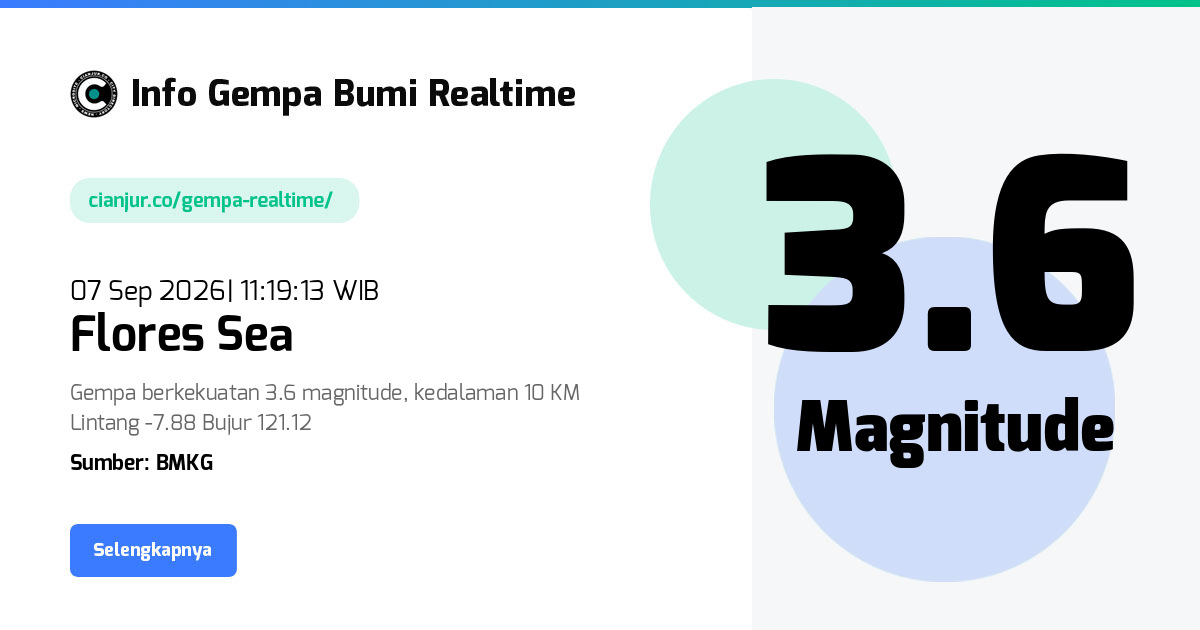 Gempa Bumi Realtime Flores Sea - 07 Sep 2026 11:19:13 WIB
