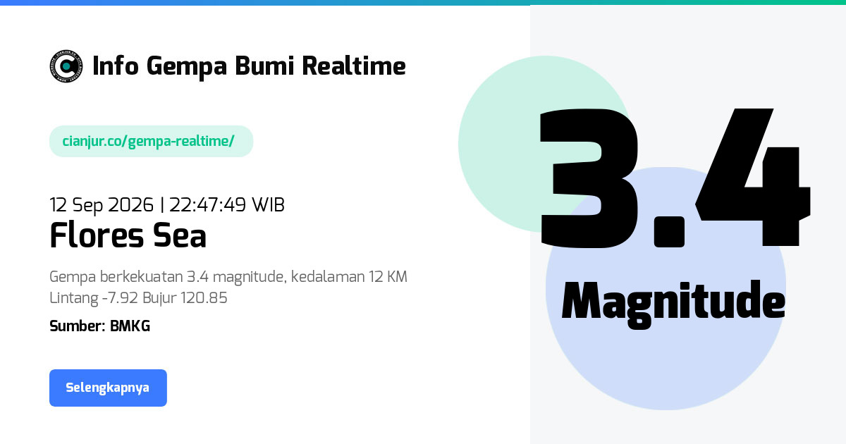 Gempa Bumi Realtime Flores Sea - 12 Sep 2026 22:47:49 WIB