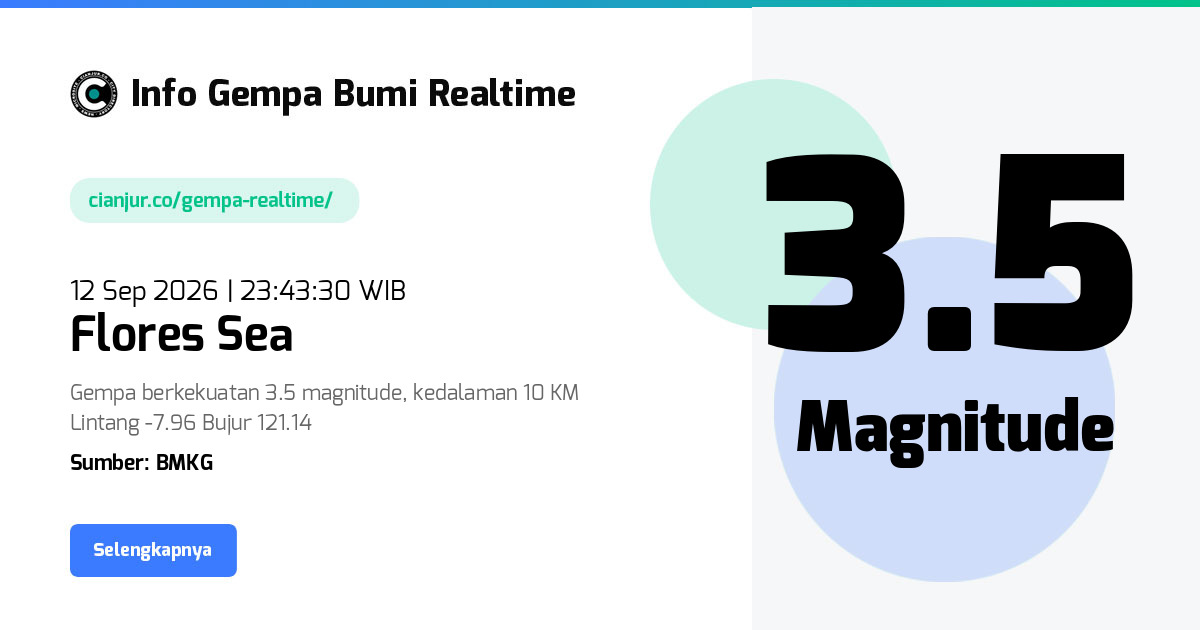Gempa Bumi Realtime Flores Sea - 12 Sep 2026 23:43:30 WIB