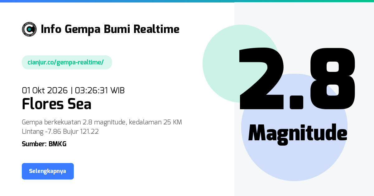 Gempa     Flores Sea - 01 Okt 2026 03:26:31 WIB