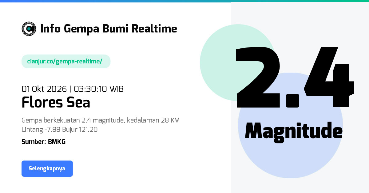 Gempa     Flores Sea - 01 Okt 2026 03:30:10 WIB