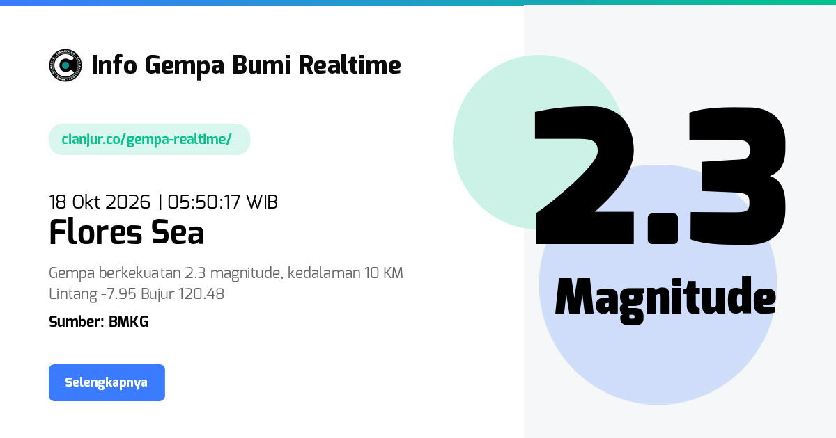 Gempa Flores Sea Nusa Tenggara Timur - 18 Okt 2026 05:50:17 WIB