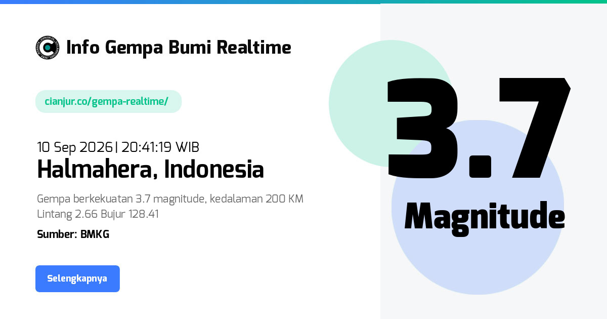 Gempa Bumi Realtime Halmahera Indonesia - 10 Sep 2026 20:41:19 WIB