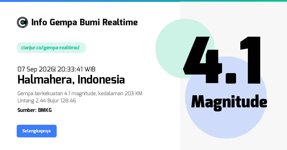 Gempa Bumi Realtime Halmahera Indonesia - 07 Sep 2026 20:33:41 WIB