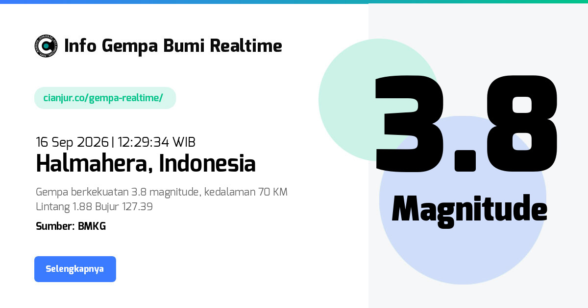 Gempa Bumi Realtime Halmahera Indonesia - 16 Sep 2026 12:29:34 WIB