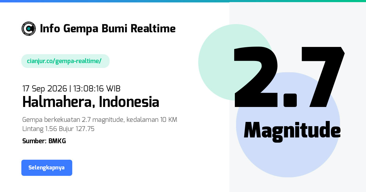 Gempa Bumi Realtime Halmahera Indonesia - 17 Sep 2026 13:08:16 WIB