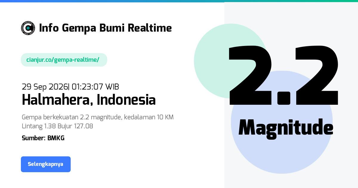 Gempa     Halmahera Indonesia - 29 Sep 2026 01:23:07 WIB
