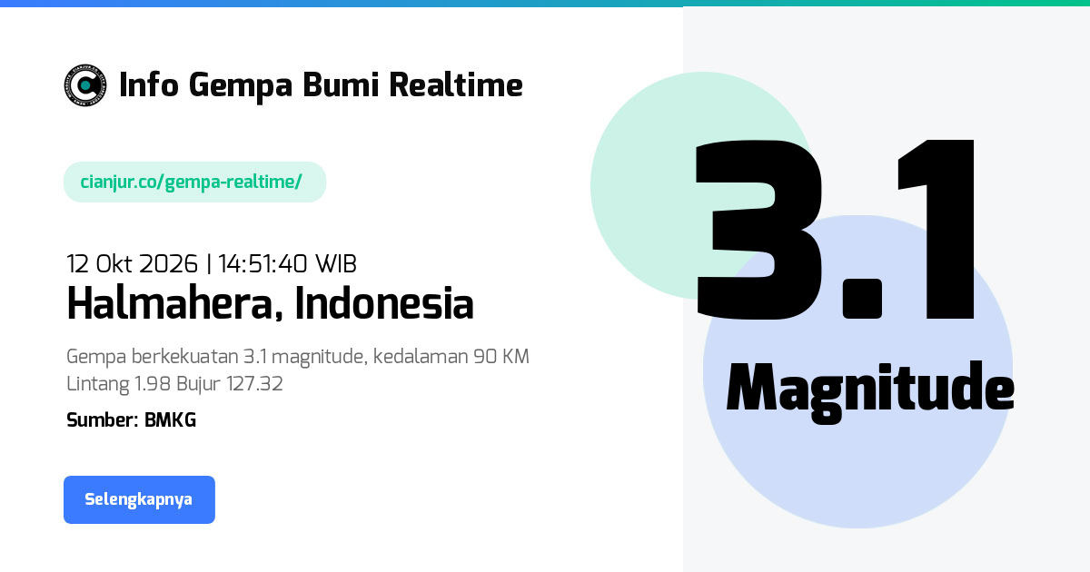 Gempa Halmahera, Maluku Utara - 12 Okt 2026 14:51:40 WIB