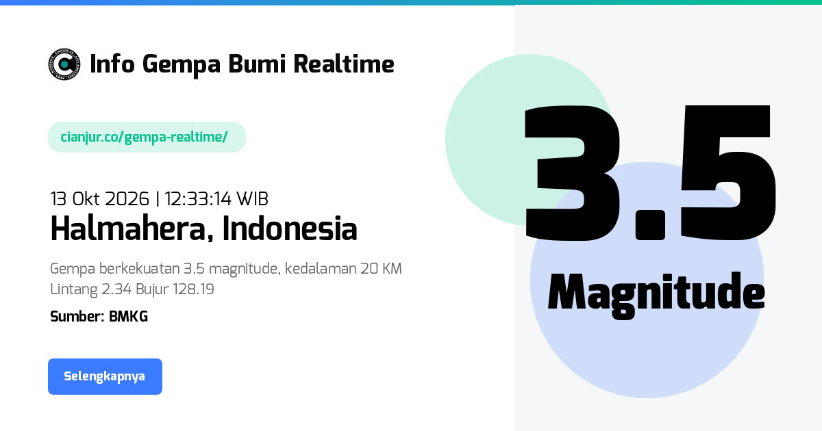 Gempa Halmahera, Maluku Utara - 13 Okt 2026 12:33:14 WIB