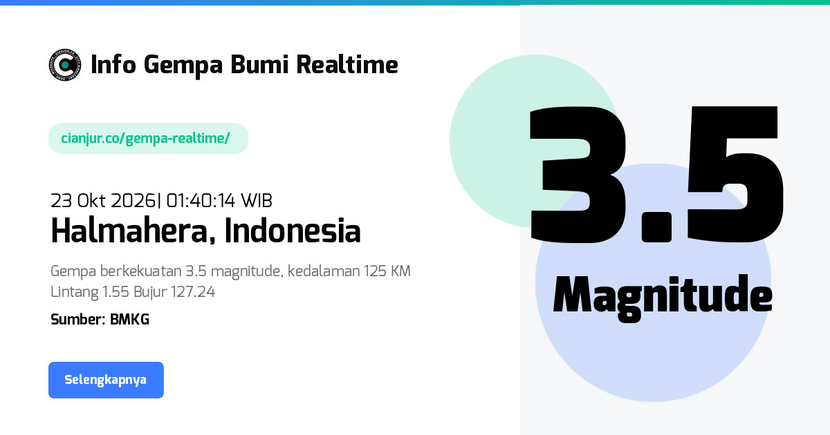Gempa Halmahera, Maluku Utara - 23 Okt 2026 01:40:14 WIB